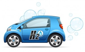 Hydrogenbil